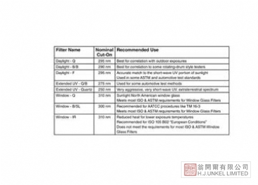 X-10271 Q-Sun濾光片圖片4