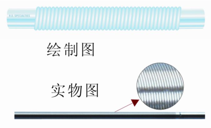 RDS刮墨棒