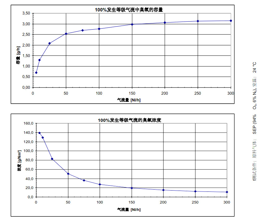 COM-AD-01-IP數(shù)據(jù)表