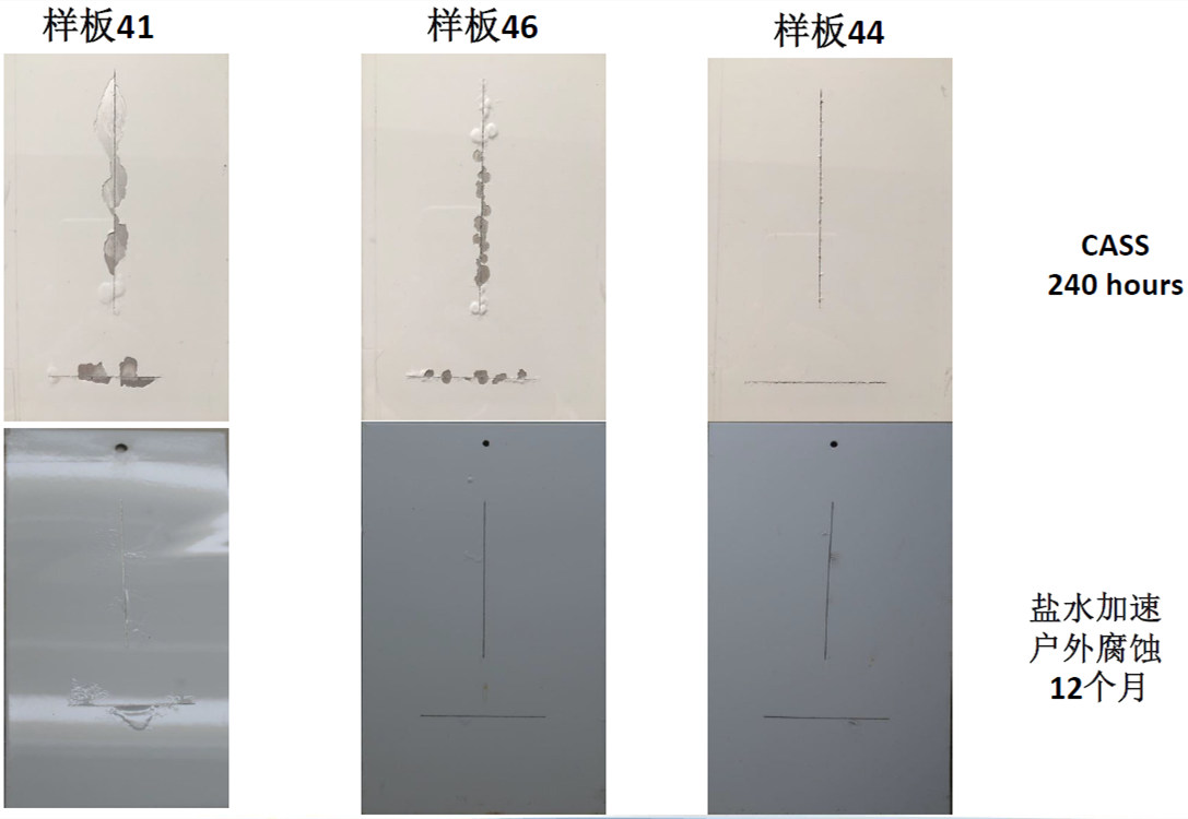 鹽水加速戶(hù)外腐蝕vs. CASS腐蝕形貌對(duì)比