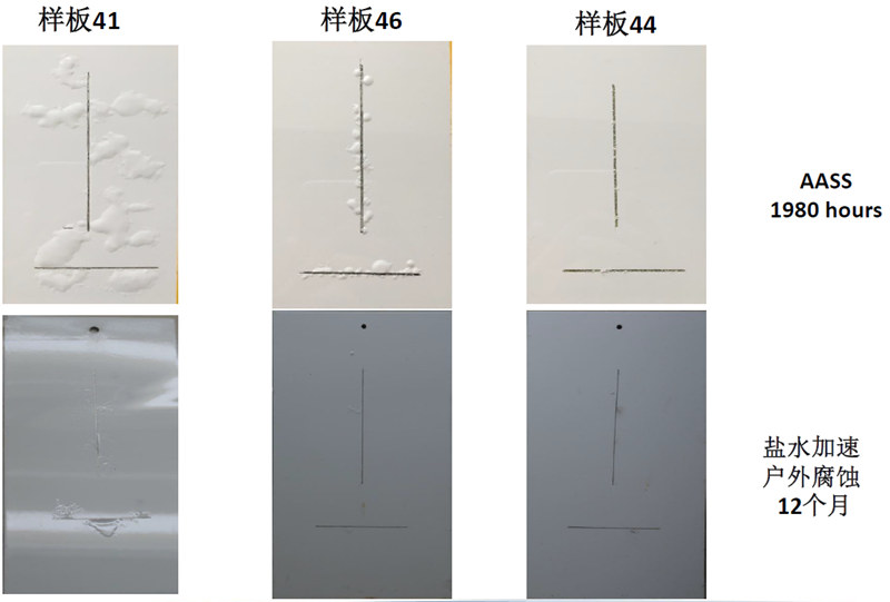 鹽水加速戶(hù)外腐蝕 VS AASS腐蝕試驗(yàn)形貌對(duì)比