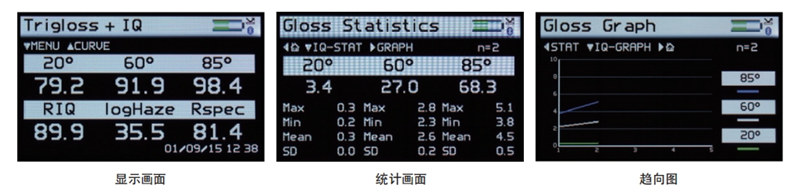 Rhopoint IQ-S外觀質(zhì)量評估儀畫面顯示示例