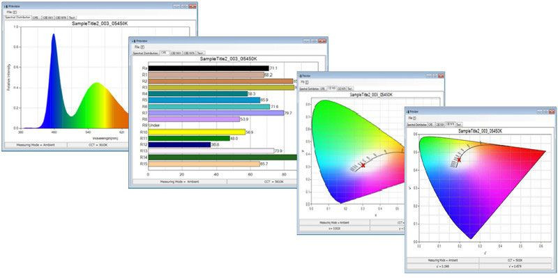 顯色照度計CL-70F數(shù)據(jù)分析