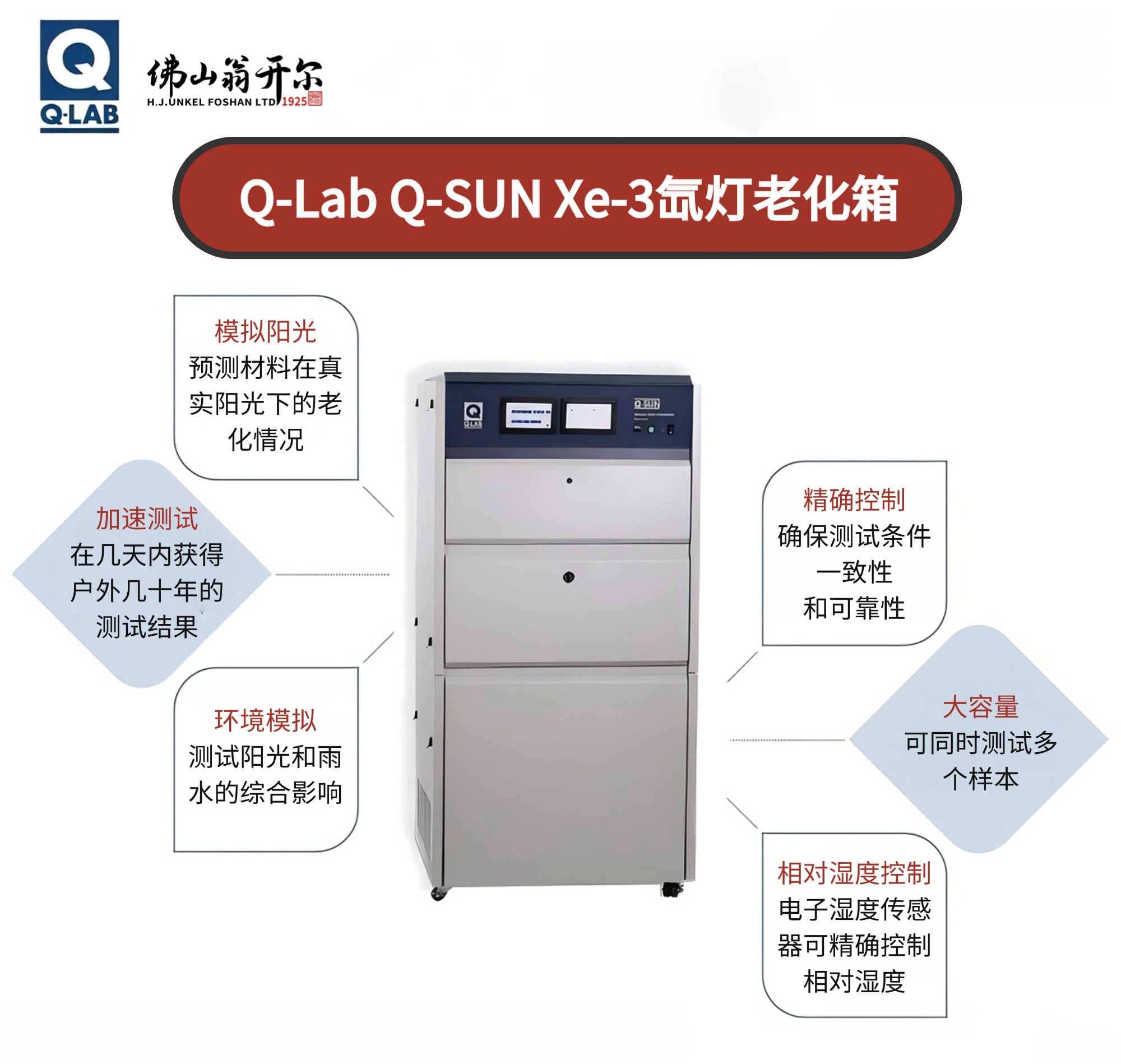 Q-SUN Xe-3風(fēng)冷氙燈耐候老化箱人造木地板色牢度測(cè)試